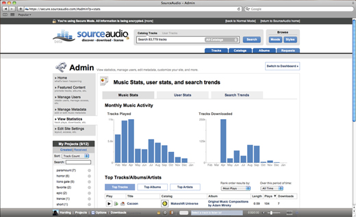 SourceAudio Admin Panel