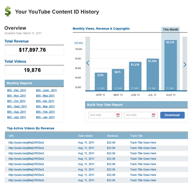 SourceAudio makes earning revenue on your music in the YouTube Content ID System easier than ever 