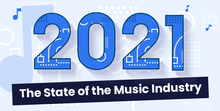 2021: The State of the Music Industry_SourceAudio