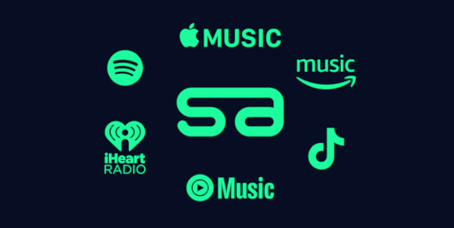 free admin music ids|TikTok Search