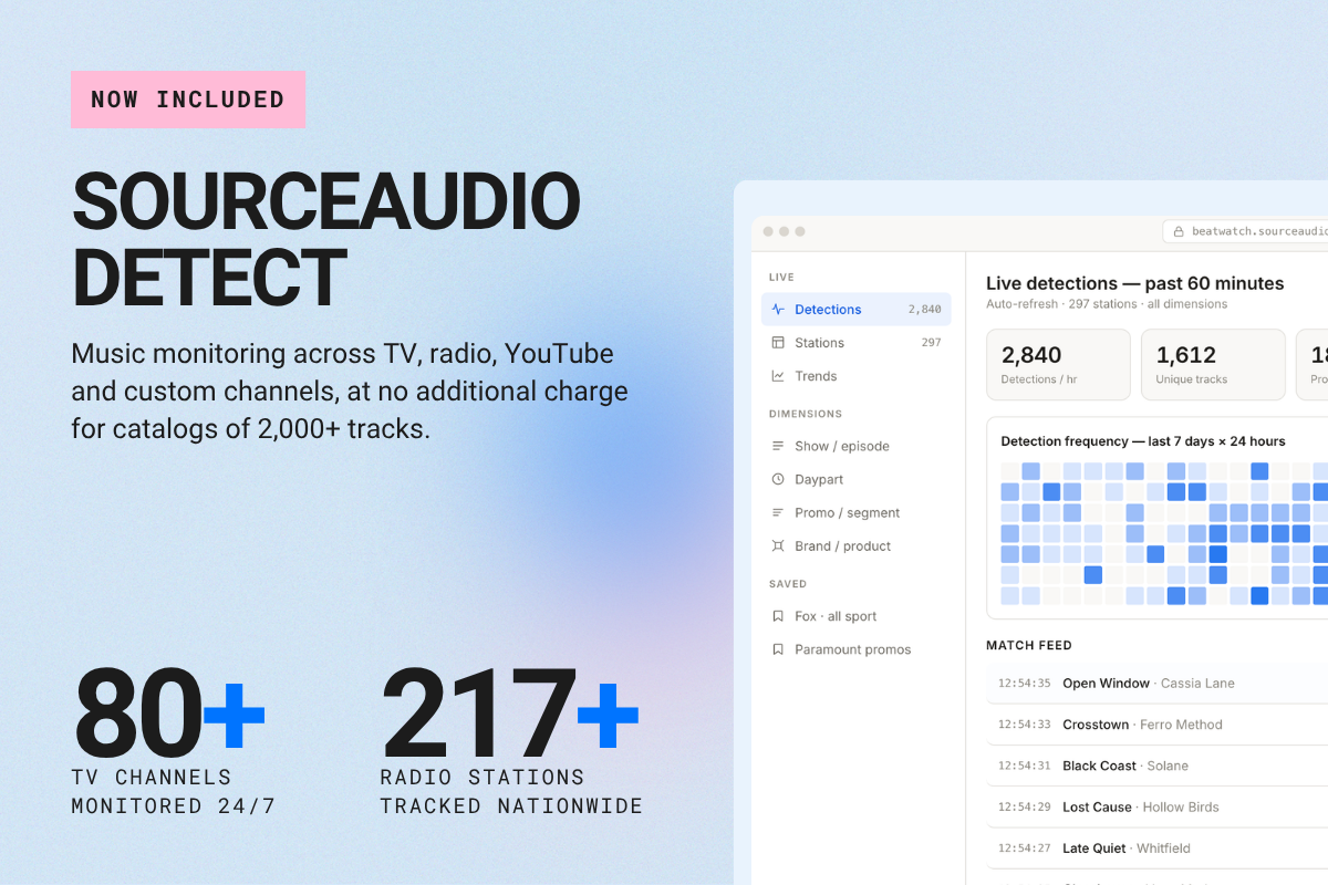 SourceAudio expands Detect access